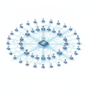 Media Buy Management and Digital Ad Placement (Pro)