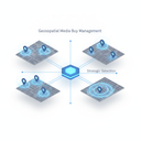 Geospatial Advertising & Audience Targeting Selection